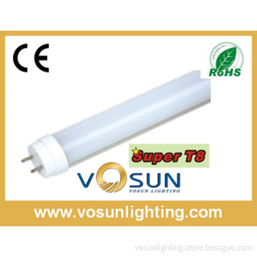 T8 Lighting with CE and RoHS